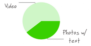 Tutorial-Preferences