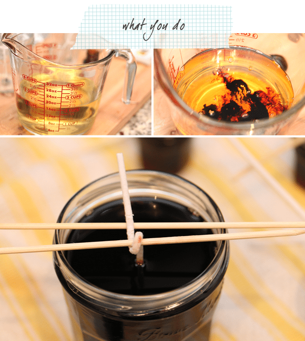 DIY Candy Bar Instructions