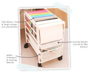 Craftroom Storage Solution for Cardstock
