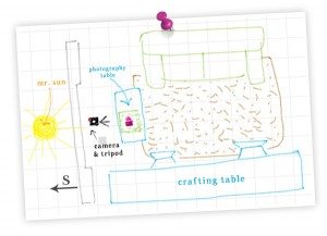 CraftroomPhotographySetupSketch