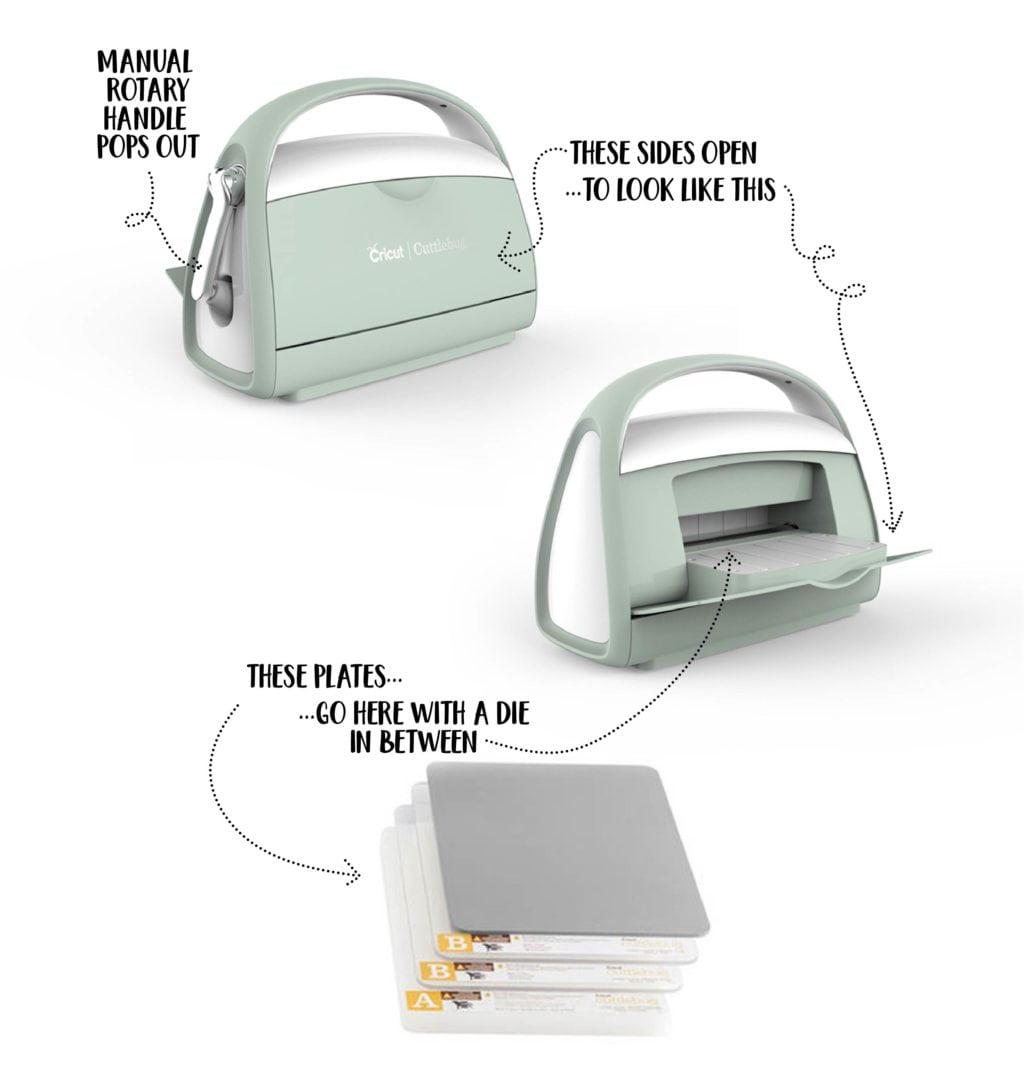 Scary Craft Tools 101: The Cricut Cuttlebug